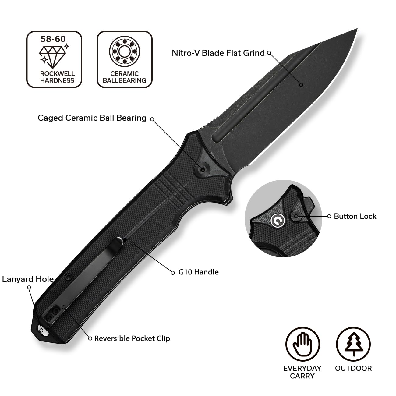 CIVIVI Neurohaptic Pocket Knife for EDC, Folding Knife with 3.74'' Nitro-V Blade G10 Handle, Reversible Clip, Gift for Men Women C23080-1 - Image 6